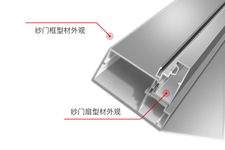 型材