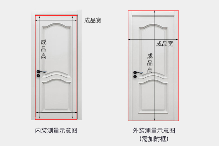 宽景纱窗