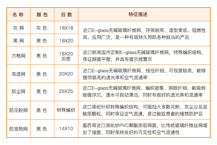 智能纱窗