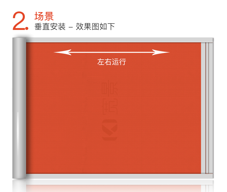 斜顶窗遮阳